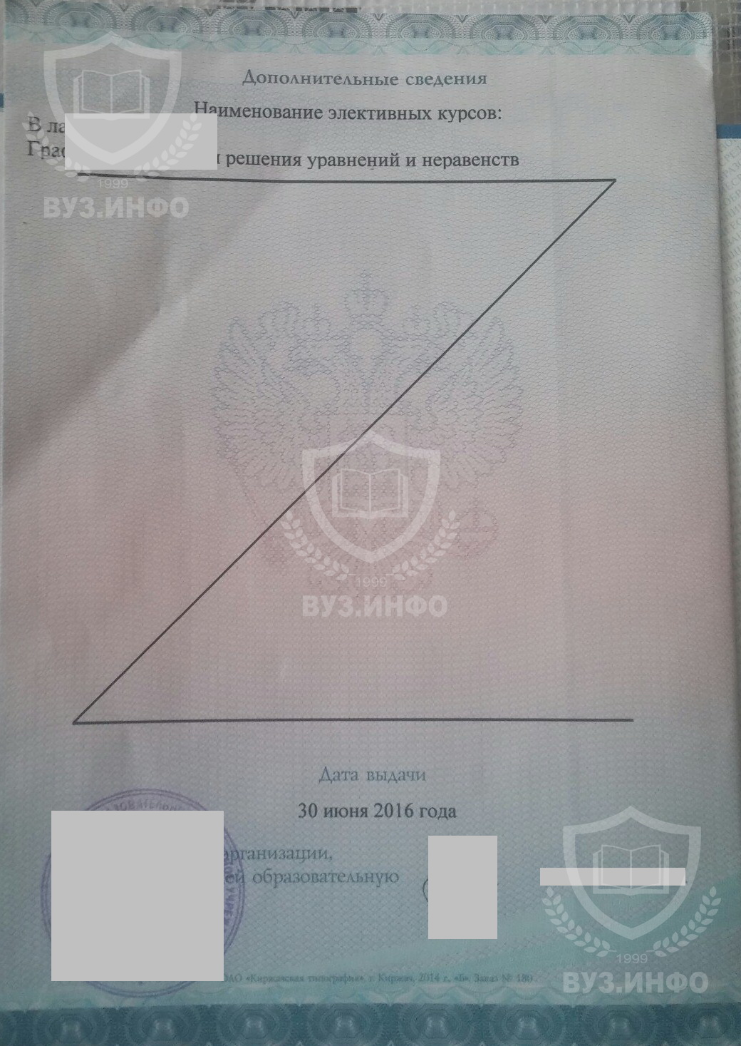 Приложение к аттестату 2016 года от школы №10 г. Арсеньев Приморского края